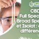 CBD Full Spectrum, Broad Spectrum et Isolat : quelles différences