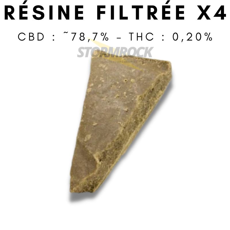 Resine Filtree x4